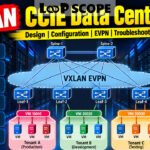 VXLAN CCIE Data Center