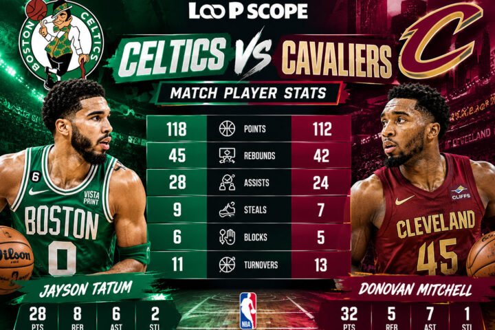 Celtics vs Cleveland Cavaliers Match Player Stats