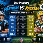 Carolina Panthers vs Green Bay Packers Match Player Stats