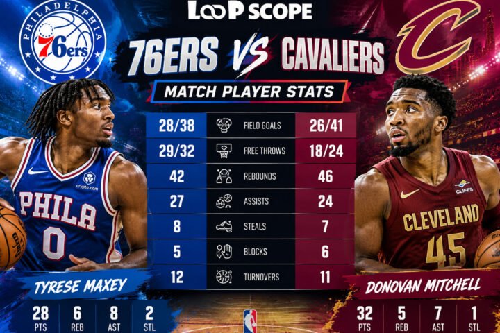76ers vs Cleveland Cavaliers Match Player Stats