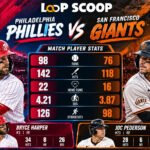Phillies vs. San Francisco Giants Match Player Stats