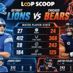 Detroit Lions vs Chicago Bears Match Player Stats