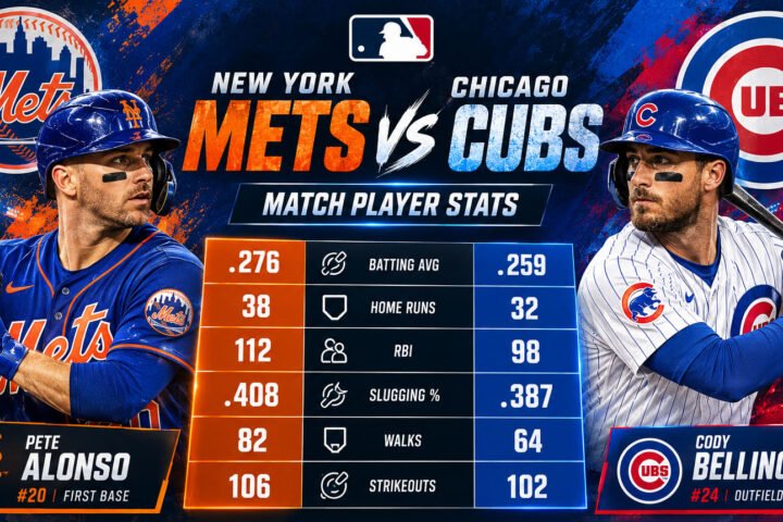 Mets vs. Chicago Cubs Match Player Stats