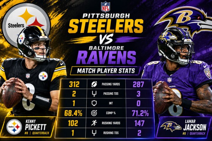 Pittsburgh Steelers vs Baltimore Ravens Player Stats