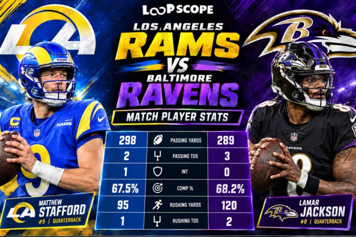 Los Angeles Rams vs. Baltimore Ravens Match Player Stats