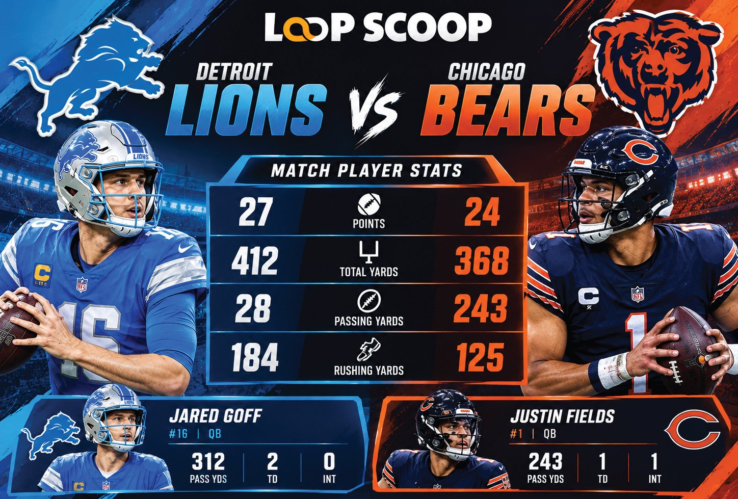 Detroit Lions vs Chicago Bears Match Player Stats