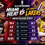Miami Heat vs Lakers Match Player Stats