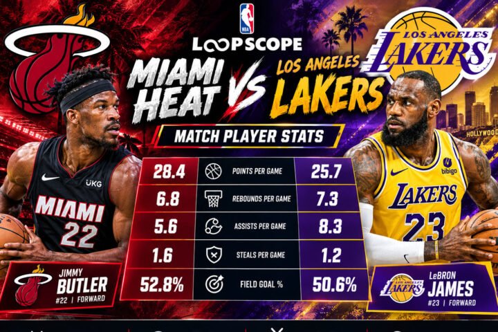 Miami Heat vs Lakers Match Player Stats