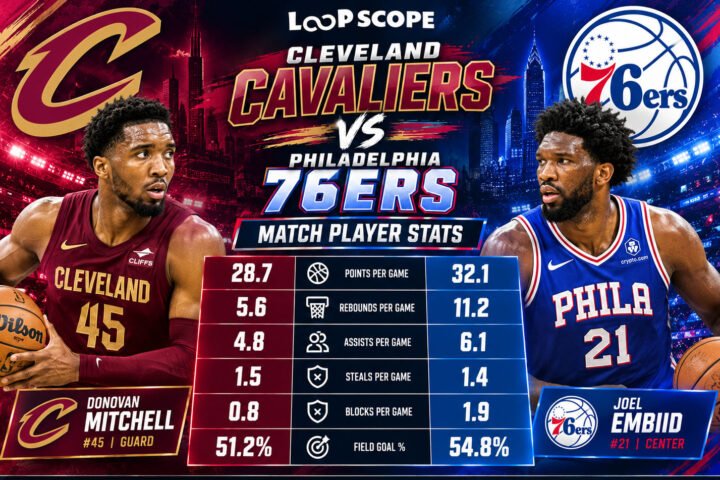 Cleveland Cavaliers vs 76ers Match Player Stats