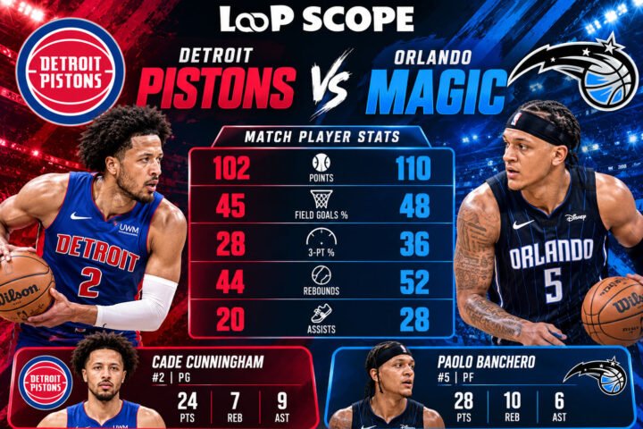 detroit pistons vs orlando magic match player stats