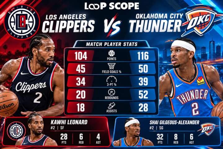 la clippers vs oklahoma city thunder match player stats