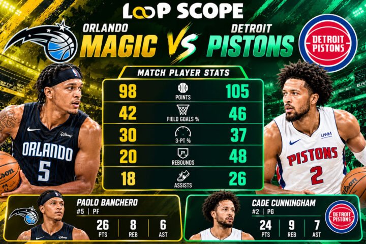 Orlando Magic vs Detroit Pistons Player Stats